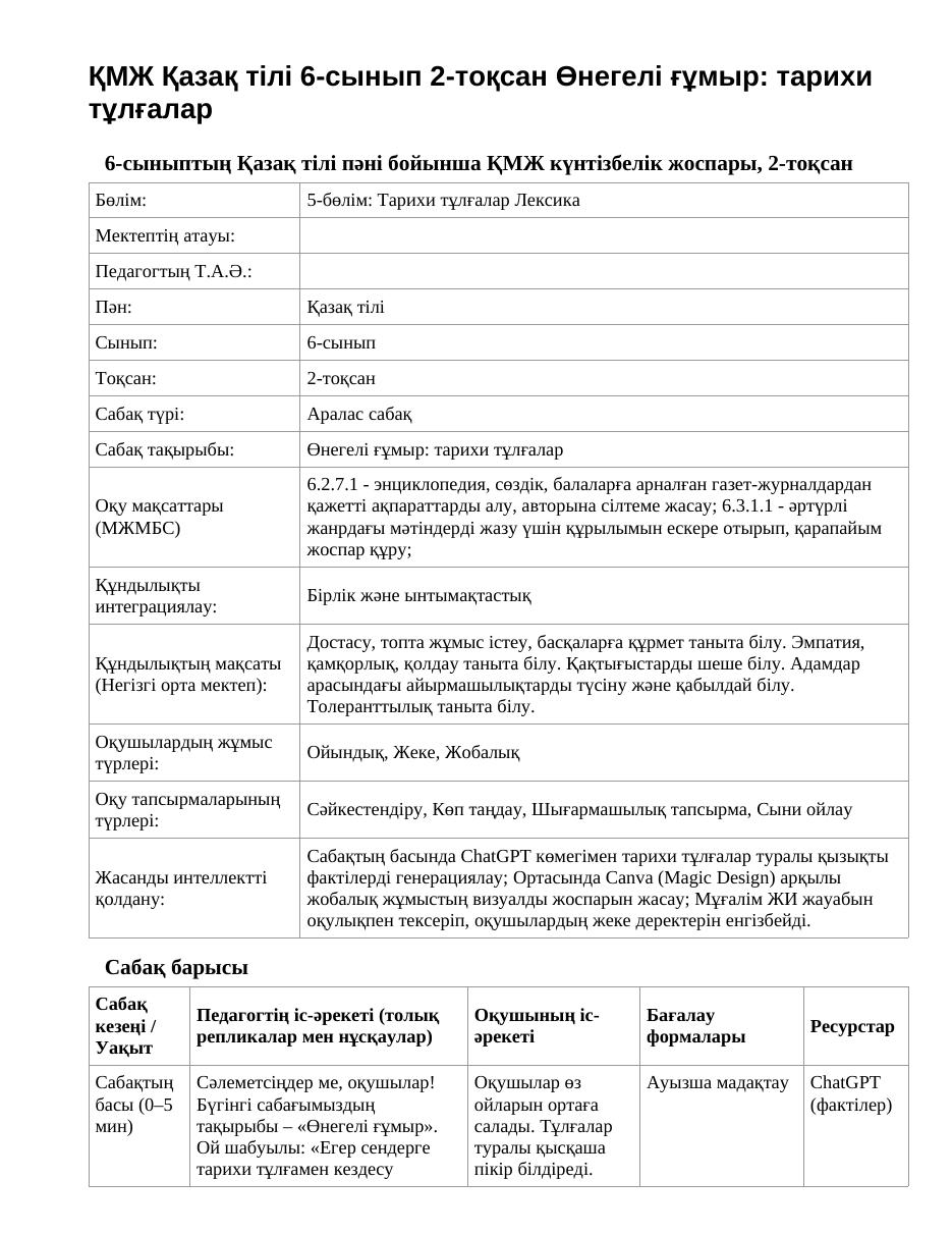ҚМЖ Қазақ тілі 6-сынып 2-тоқсан Өнегелі ғұмыр: тарихи тұлғалар