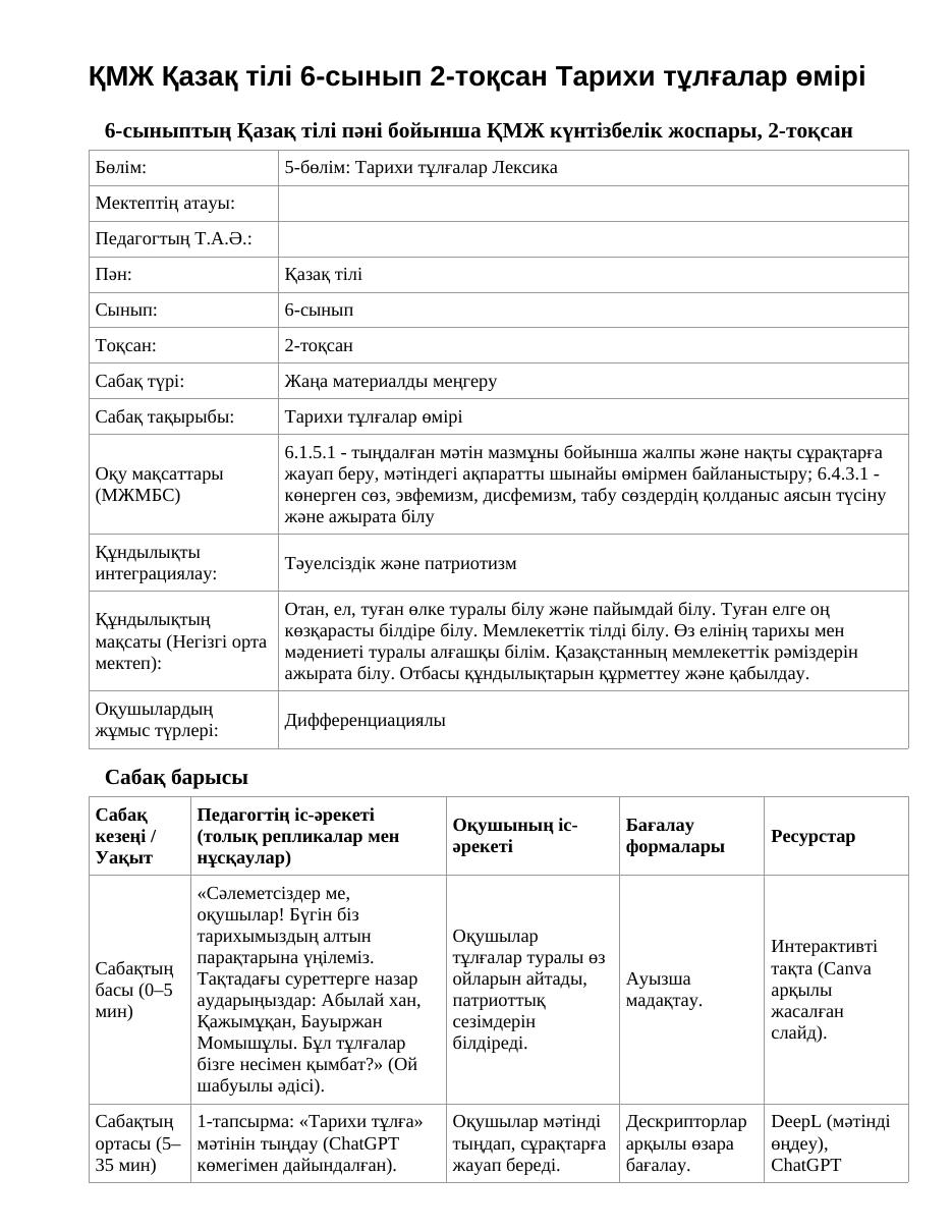 ҚМЖ Қазақ тілі 6-сынып 2-тоқсан Тарихи тұлғалар өмірі