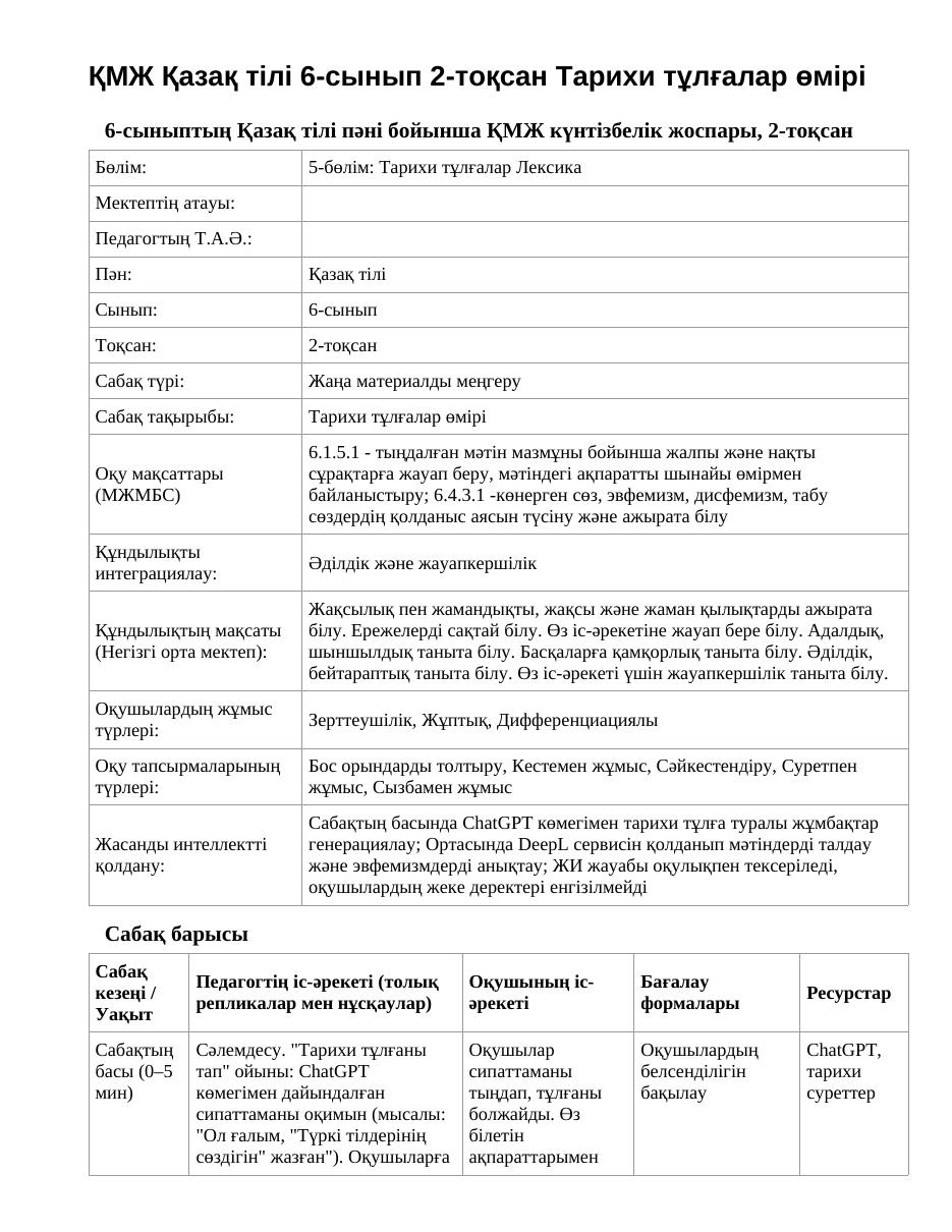 ҚМЖ Қазақ тілі 6-сынып 2-тоқсан Тарихи тұлғалар өмірі