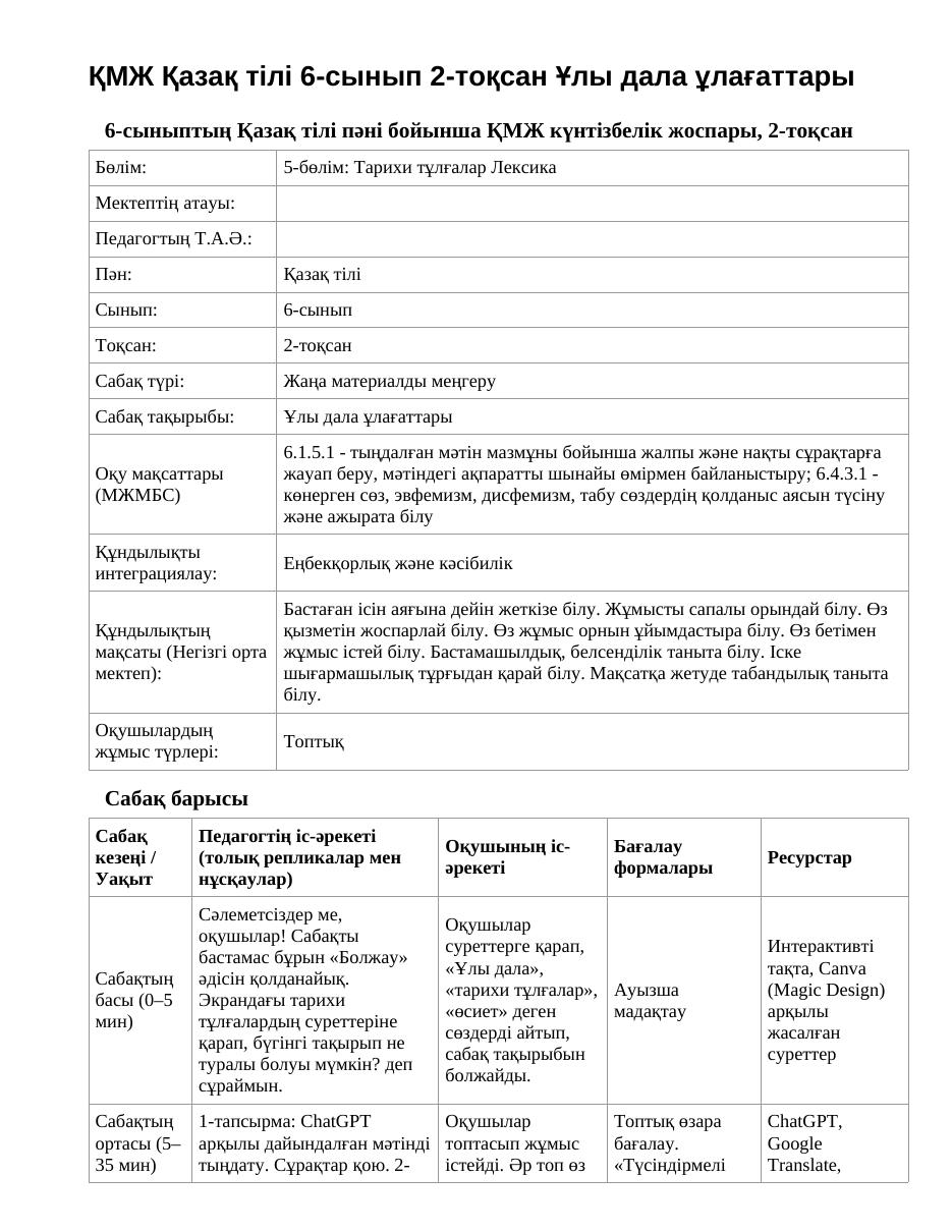 ҚМЖ Қазақ тілі 6-сынып 2-тоқсан Ұлы дала ұлағаттары