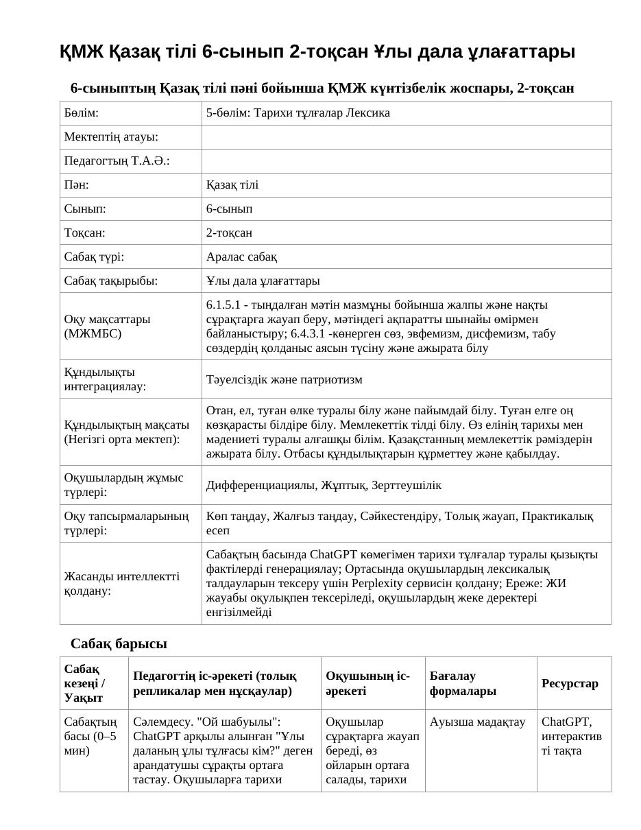 ҚМЖ Қазақ тілі 6-сынып 2-тоқсан Ұлы дала ұлағаттары