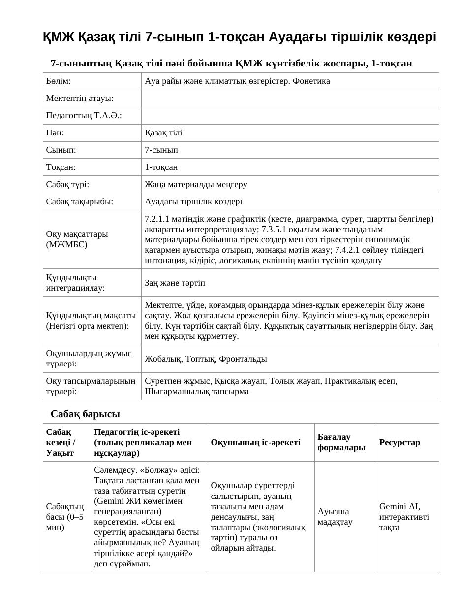 ҚМЖ Қазақ тілі 7-сынып 1-тоқсан Ауадағы тіршілік көздері