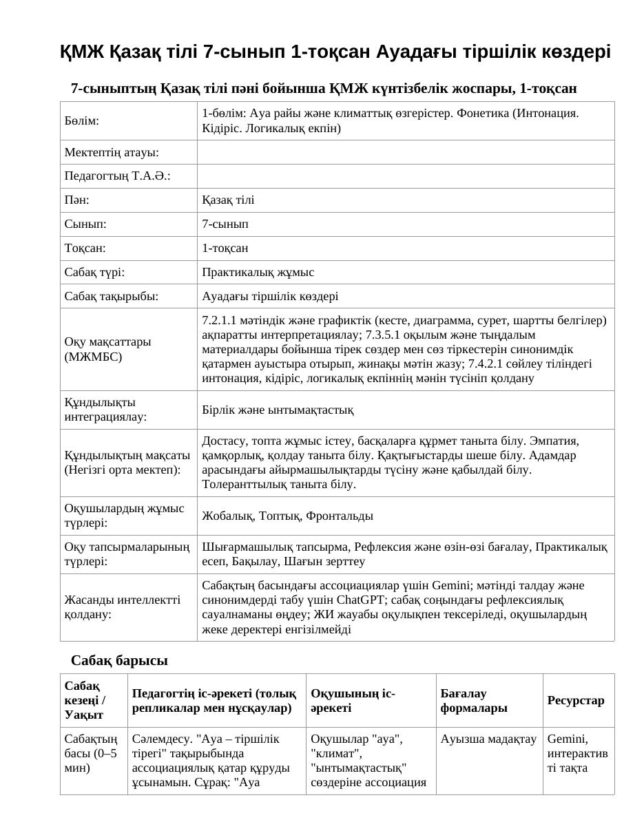 ҚМЖ Қазақ тілі 7-сынып 1-тоқсан Ауадағы тіршілік көздері