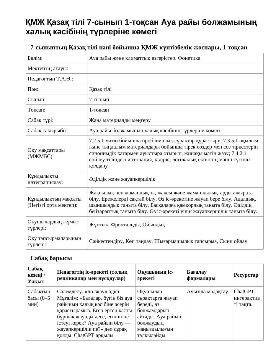ҚМЖ Қазақ тілі 7-сынып 1-тоқсан Ауа райы болжамының халық кәсібінің түрлеріне көмегі