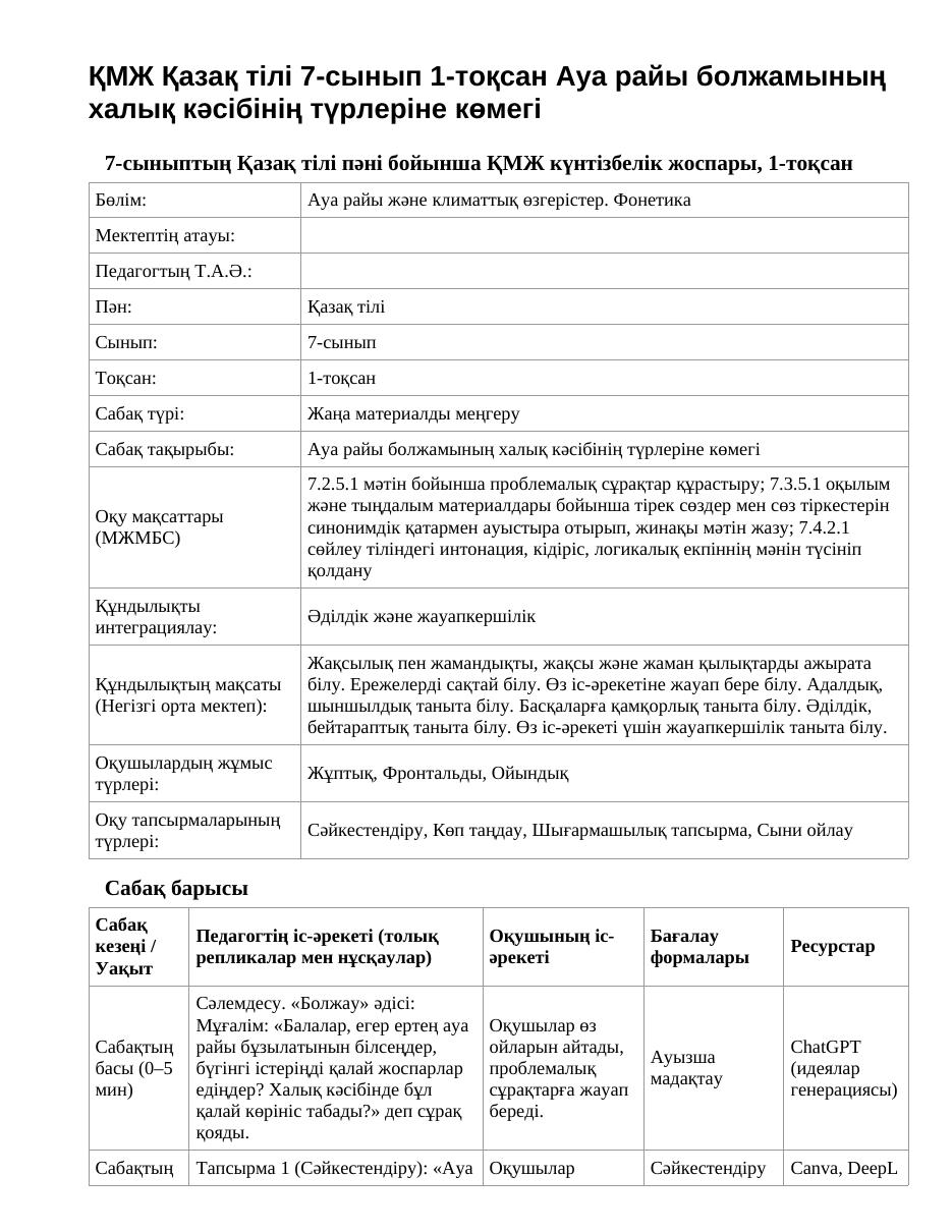 ҚМЖ Қазақ тілі 7-сынып 1-тоқсан Ауа райы болжамының халық кәсібінің түрлеріне көмегі