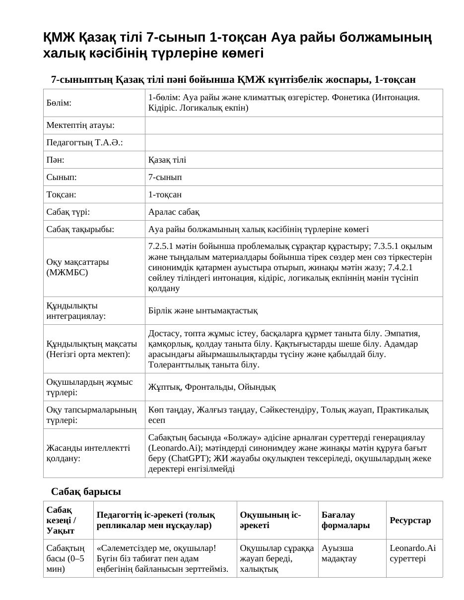 ҚМЖ Қазақ тілі 7-сынып 1-тоқсан Ауа райы болжамының халық кәсібінің түрлеріне көмегі