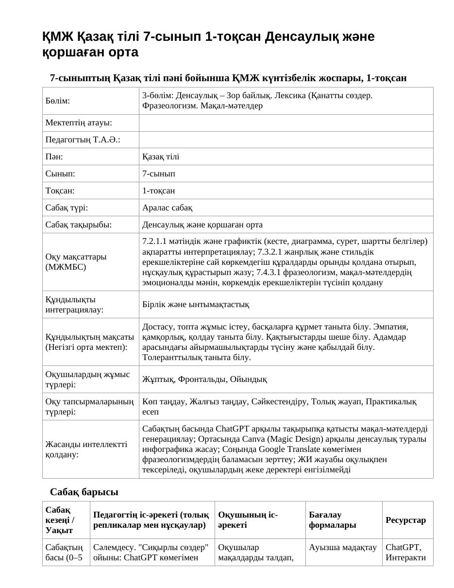 ҚМЖ Қазақ тілі 7-сынып 1-тоқсан Денсаулық және қоршаған орта