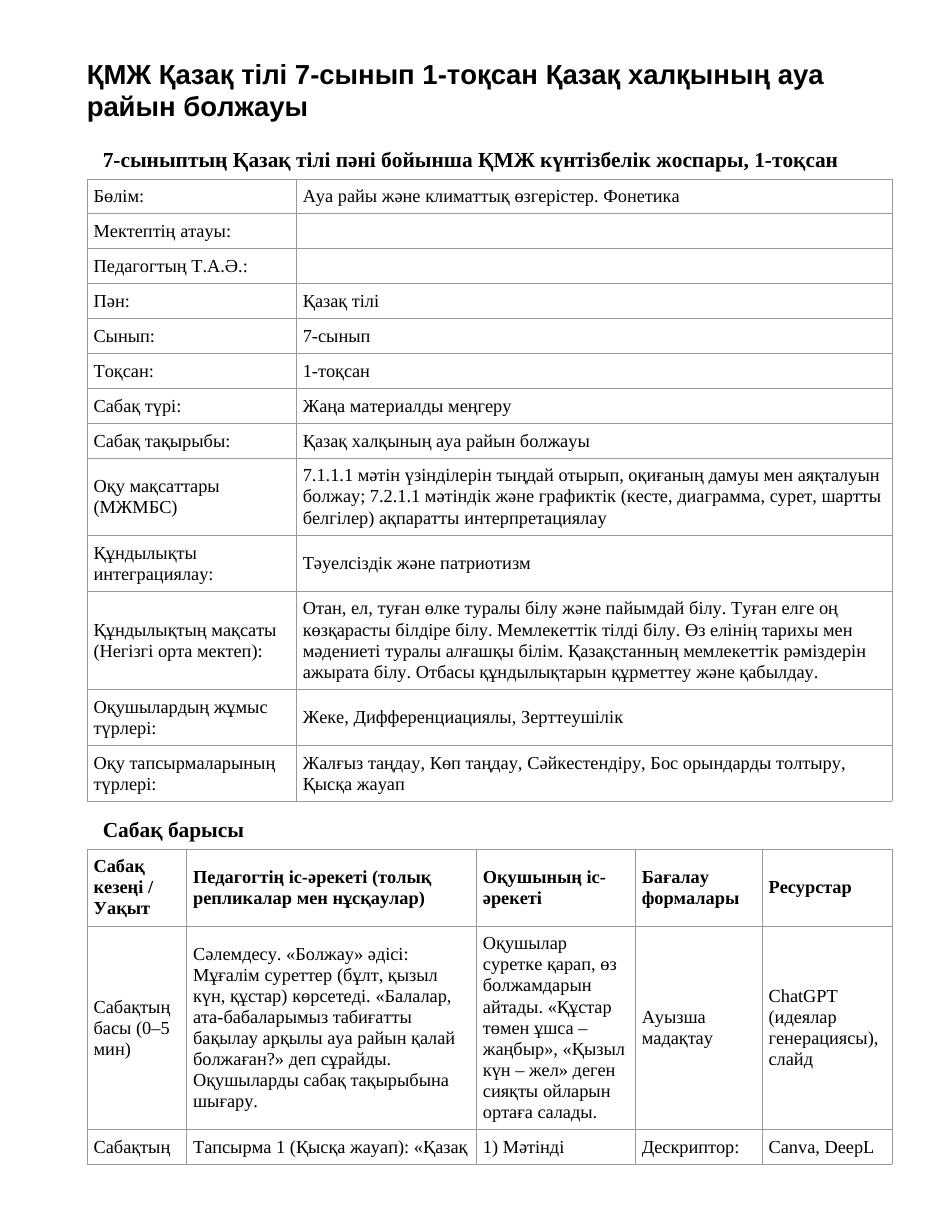 ҚМЖ Қазақ тілі 7-сынып 1-тоқсан Қазақ халқының ауа райын болжауы