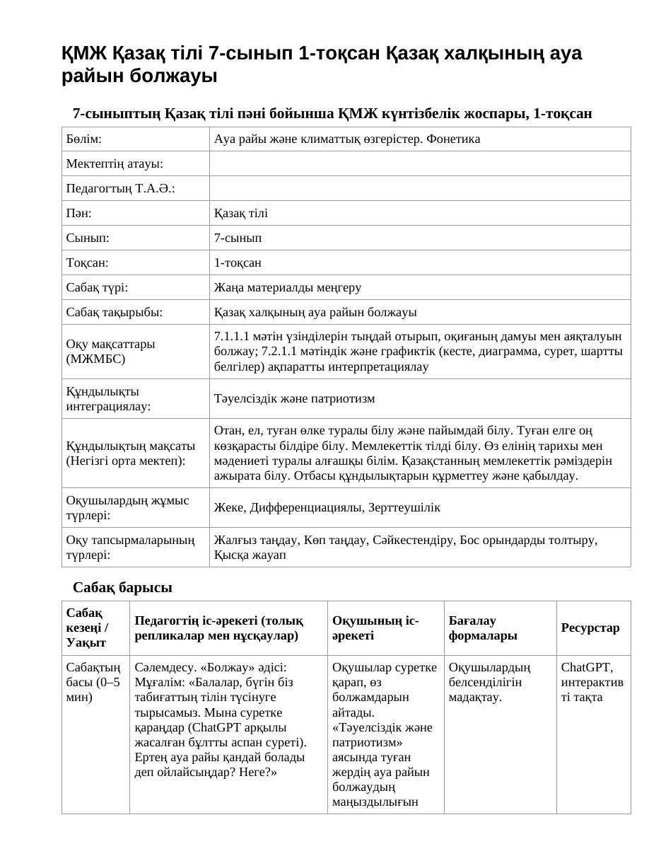 ҚМЖ Қазақ тілі 7-сынып 1-тоқсан Қазақ халқының ауа райын болжауы