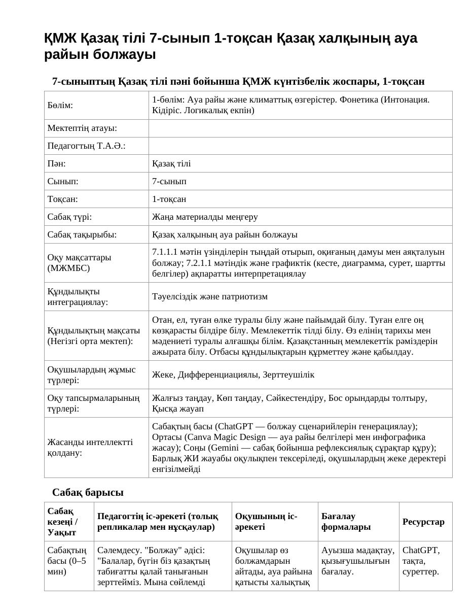 ҚМЖ Қазақ тілі 7-сынып 1-тоқсан Қазақ халқының ауа райын болжауы