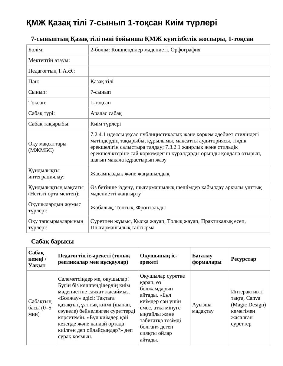 ҚМЖ Қазақ тілі 7-сынып 1-тоқсан Киім түрлері