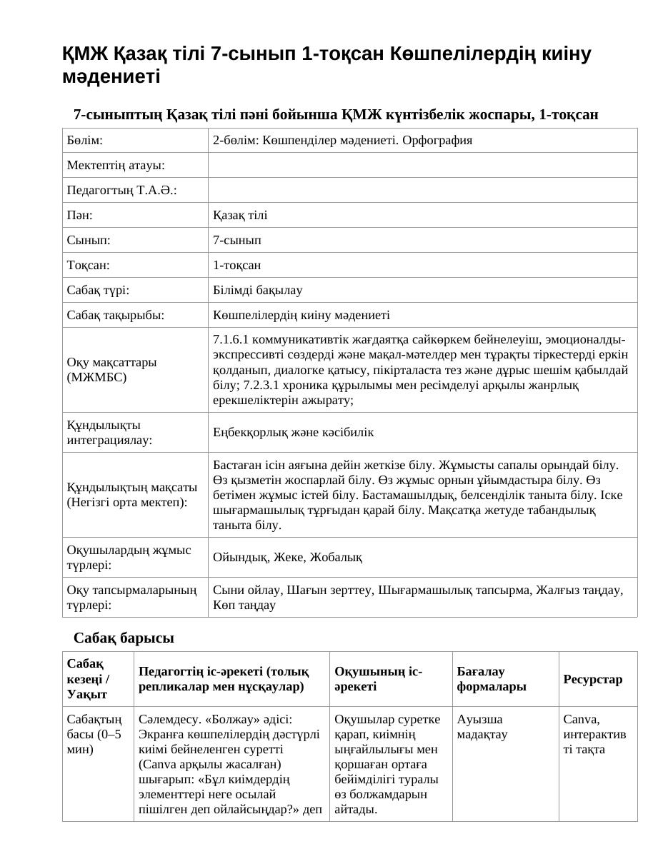 ҚМЖ Қазақ тілі 7-сынып 1-тоқсан Көшпелілердің киіну мәдениеті