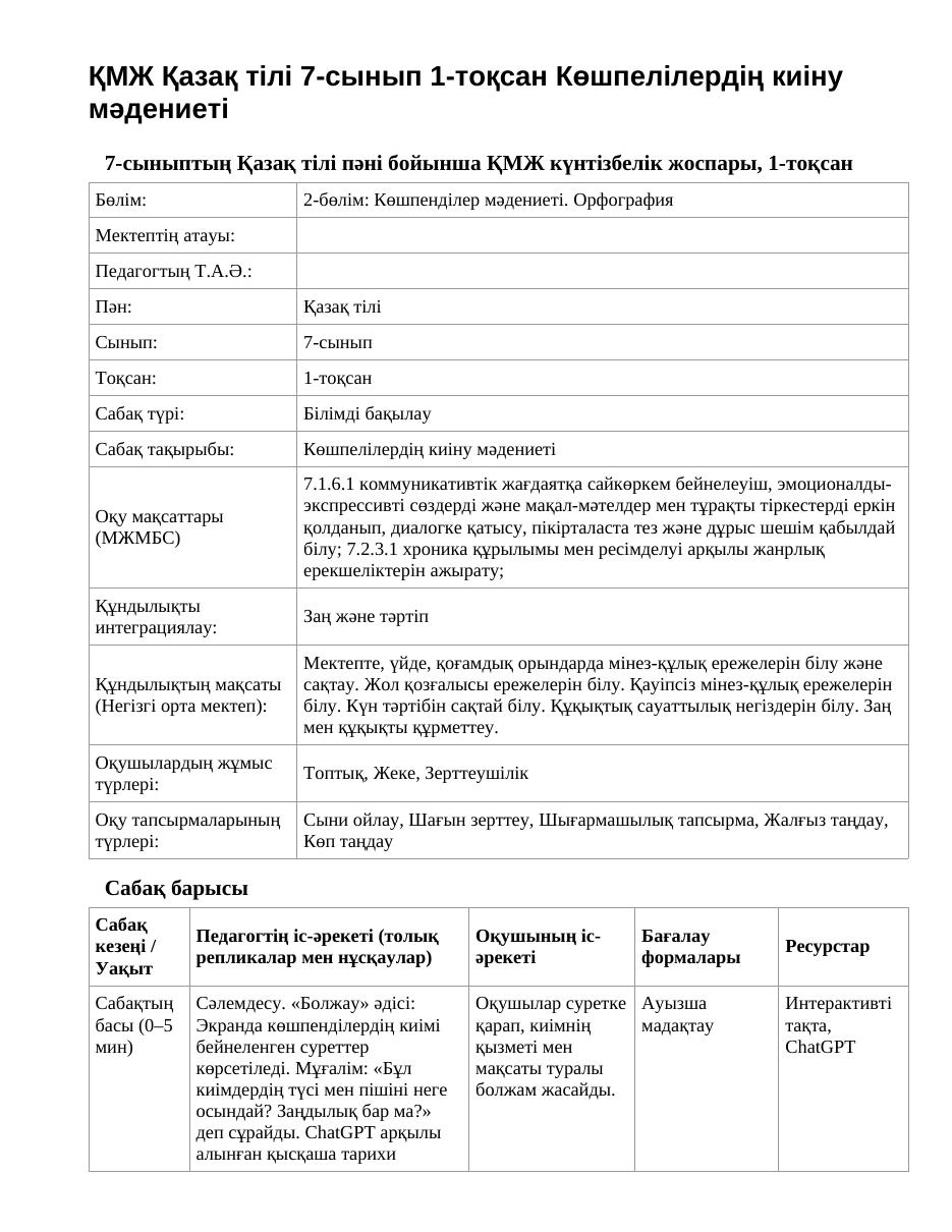 ҚМЖ Қазақ тілі 7-сынып 1-тоқсан Көшпелілердің киіну мәдениеті