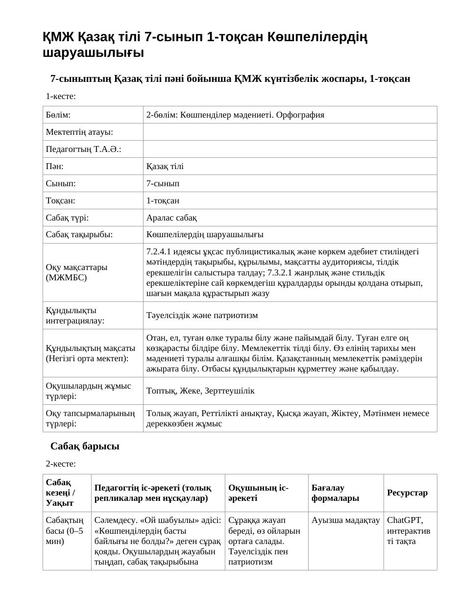 ҚМЖ Қазақ тілі 7-сынып 1-тоқсан Көшпелілердің шаруашылығы