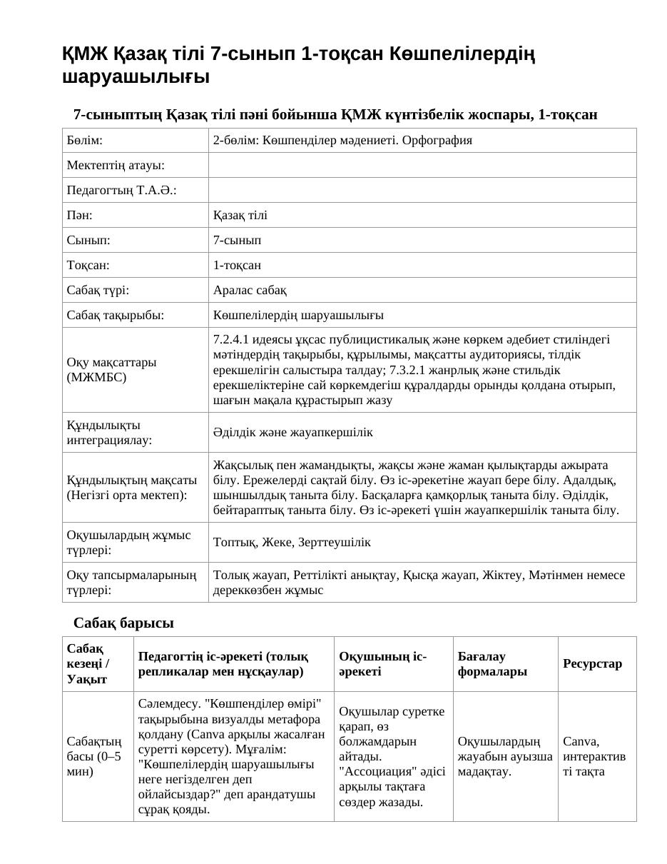 ҚМЖ Қазақ тілі 7-сынып 1-тоқсан Көшпелілердің шаруашылығы