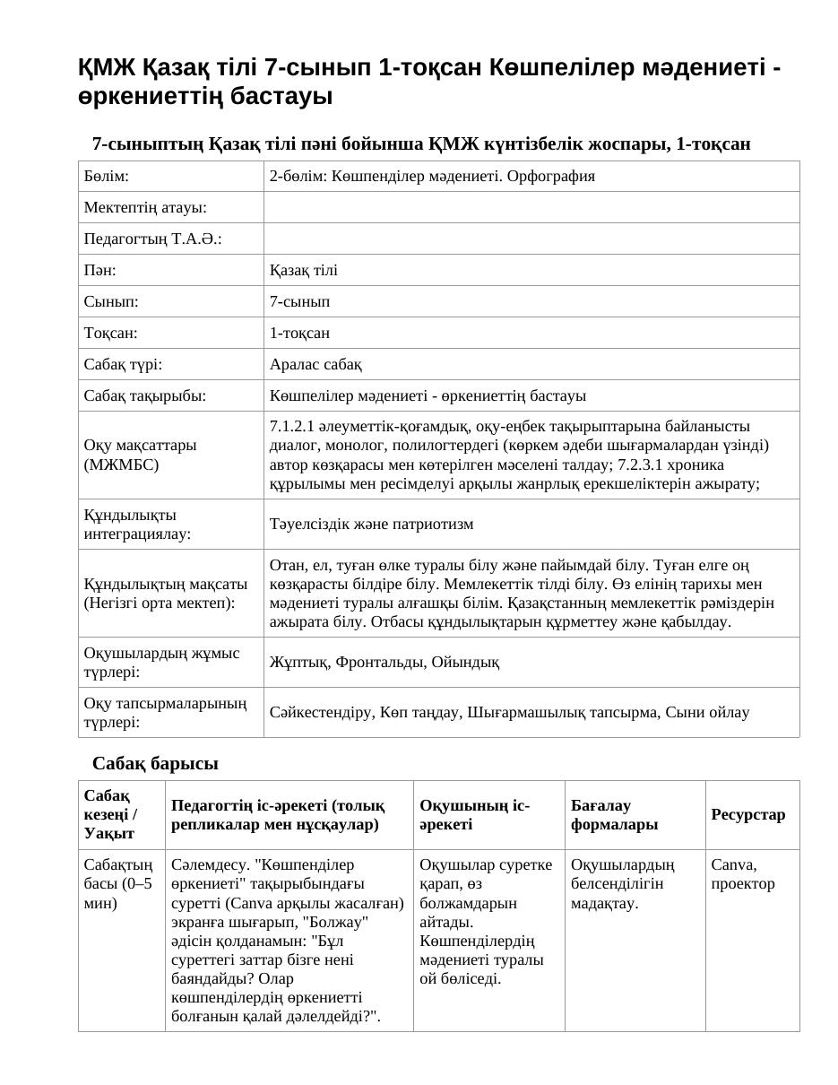 ҚМЖ Қазақ тілі 7-сынып 1-тоқсан Көшпелілер мәдениеті - өркениеттің бастауы
