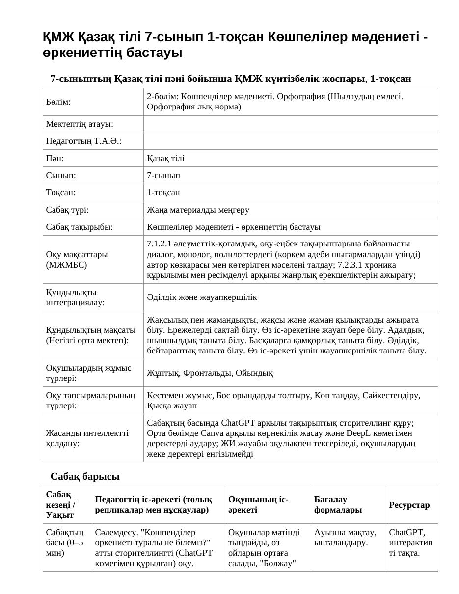 ҚМЖ Қазақ тілі 7-сынып 1-тоқсан Көшпелілер мәдениеті - өркениеттің бастауы