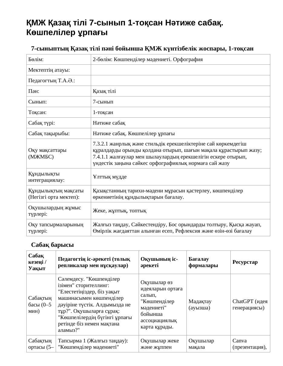 ҚМЖ Қазақ тілі 7-сынып 1-тоқсан Нәтиже сабақ. Көшпелілер ұрпағы