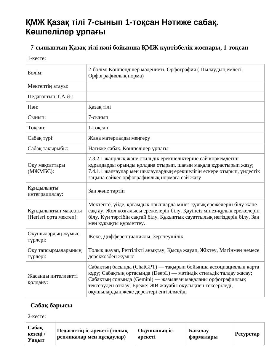 ҚМЖ Қазақ тілі 7-сынып 1-тоқсан Нәтиже сабақ. Көшпелілер ұрпағы