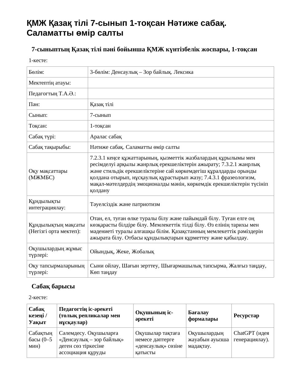 ҚМЖ Қазақ тілі 7-сынып 1-тоқсан Нәтиже сабақ. Саламатты өмір салты