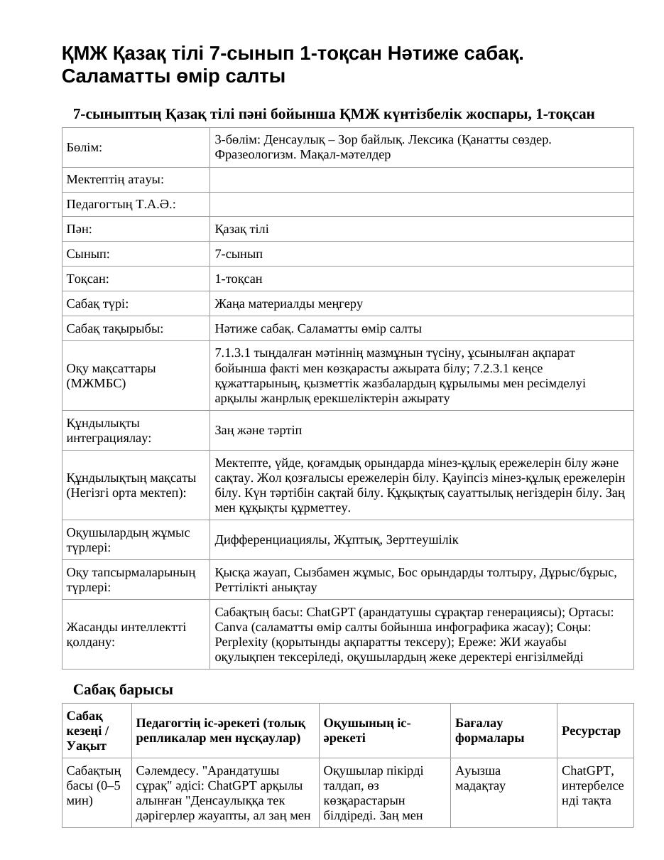 ҚМЖ Қазақ тілі 7-сынып 1-тоқсан Нәтиже сабақ. Саламатты өмір салты