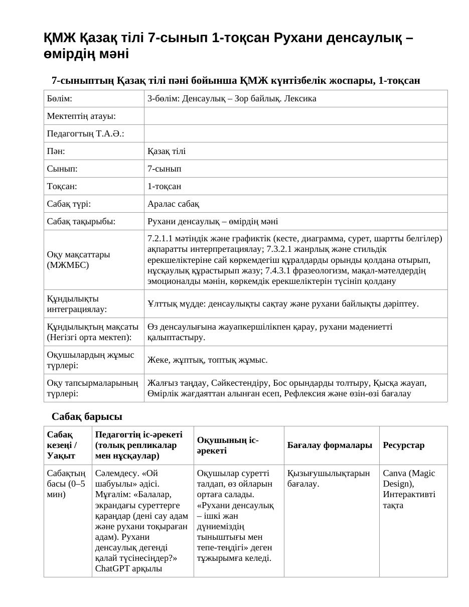 ҚМЖ Қазақ тілі 7-сынып 1-тоқсан Рухани денсаулық – өмірдің мәні