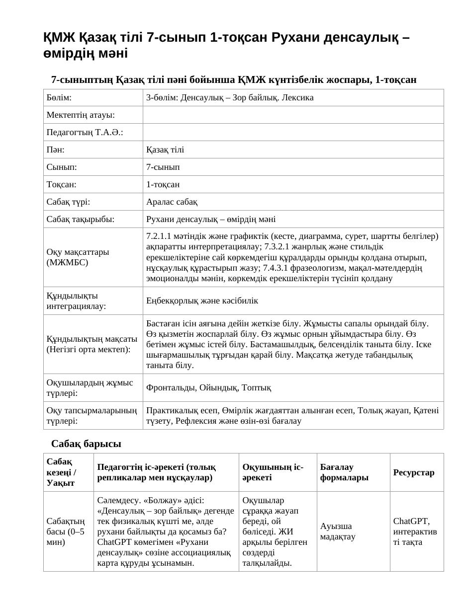 ҚМЖ Қазақ тілі 7-сынып 1-тоқсан Рухани денсаулық – өмірдің мәні