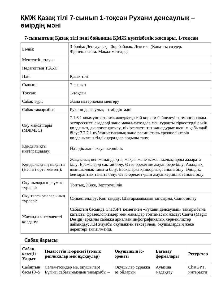 ҚМЖ Қазақ тілі 7-сынып 1-тоқсан Рухани денсаулық – өмірдің мәні