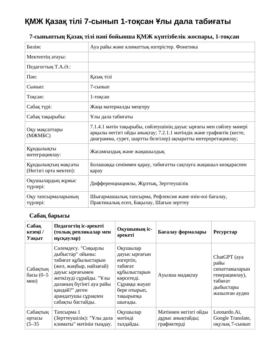 ҚМЖ Қазақ тілі 7-сынып 1-тоқсан Ұлы дала табиғаты