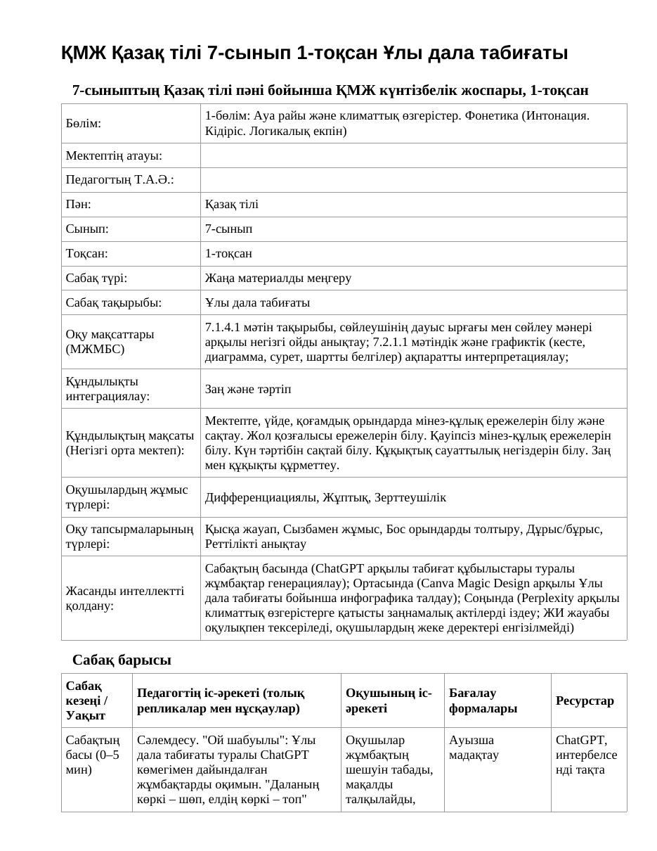 ҚМЖ Қазақ тілі 7-сынып 1-тоқсан Ұлы дала табиғаты