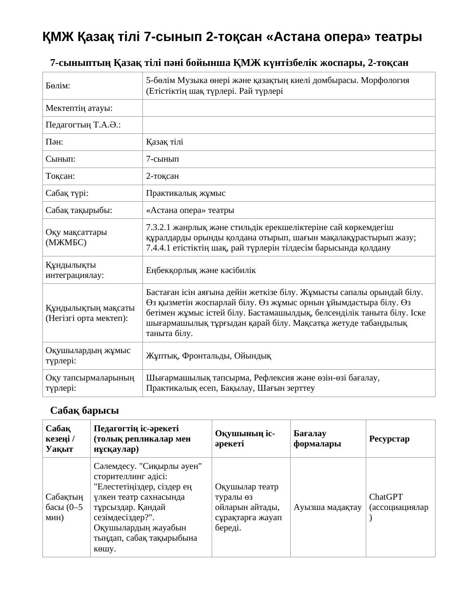 ҚМЖ Қазақ тілі 7-сынып 2-тоқсан «Астана опера» театры