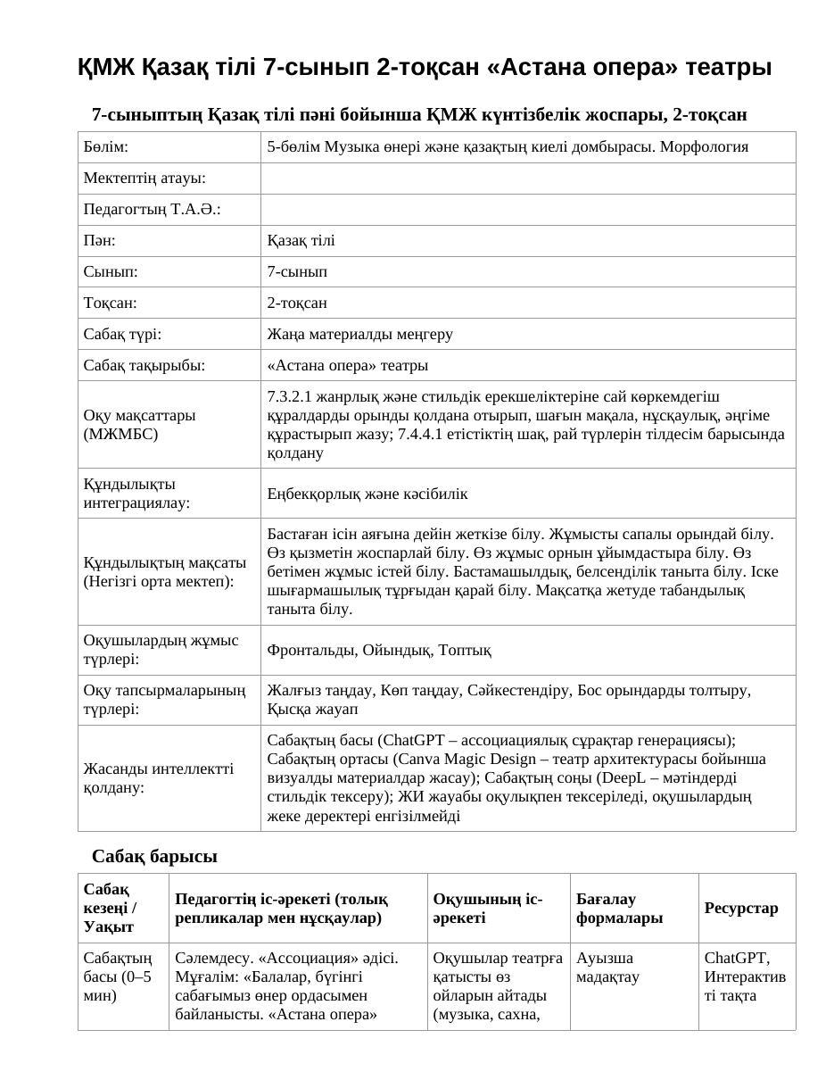 ҚМЖ Қазақ тілі 7-сынып 2-тоқсан «Астана опера» театры