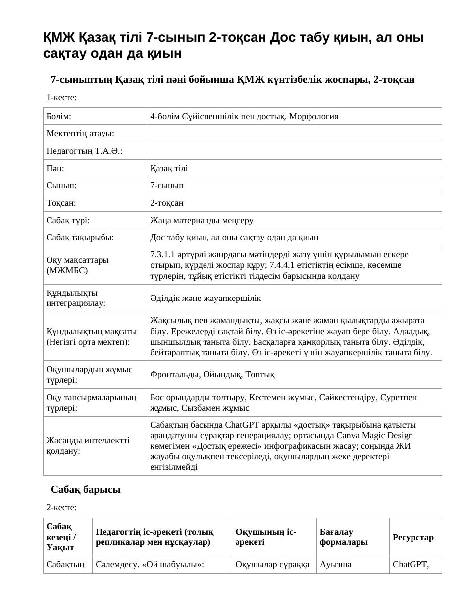 ҚМЖ Қазақ тілі 7-сынып 2-тоқсан Дос табу қиын, ал оны сақтау одан да қиын