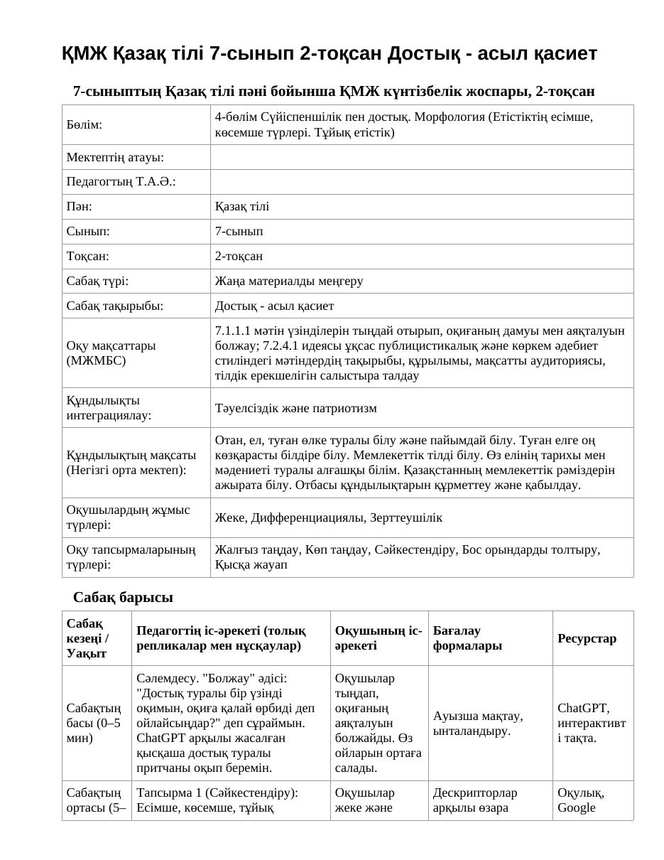 ҚМЖ Қазақ тілі 7-сынып 2-тоқсан Достық - асыл қасиет