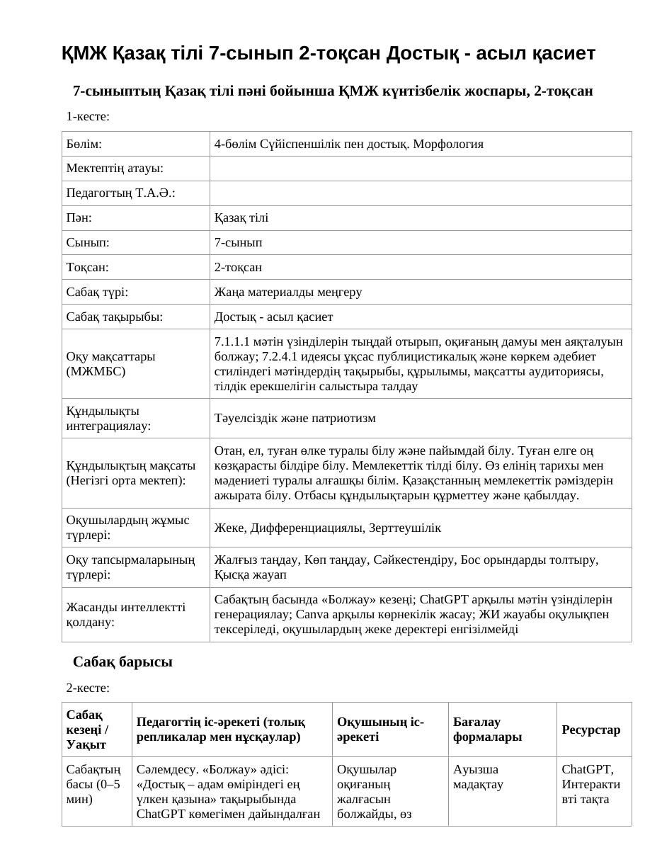 ҚМЖ Қазақ тілі 7-сынып 2-тоқсан Достық - асыл қасиет