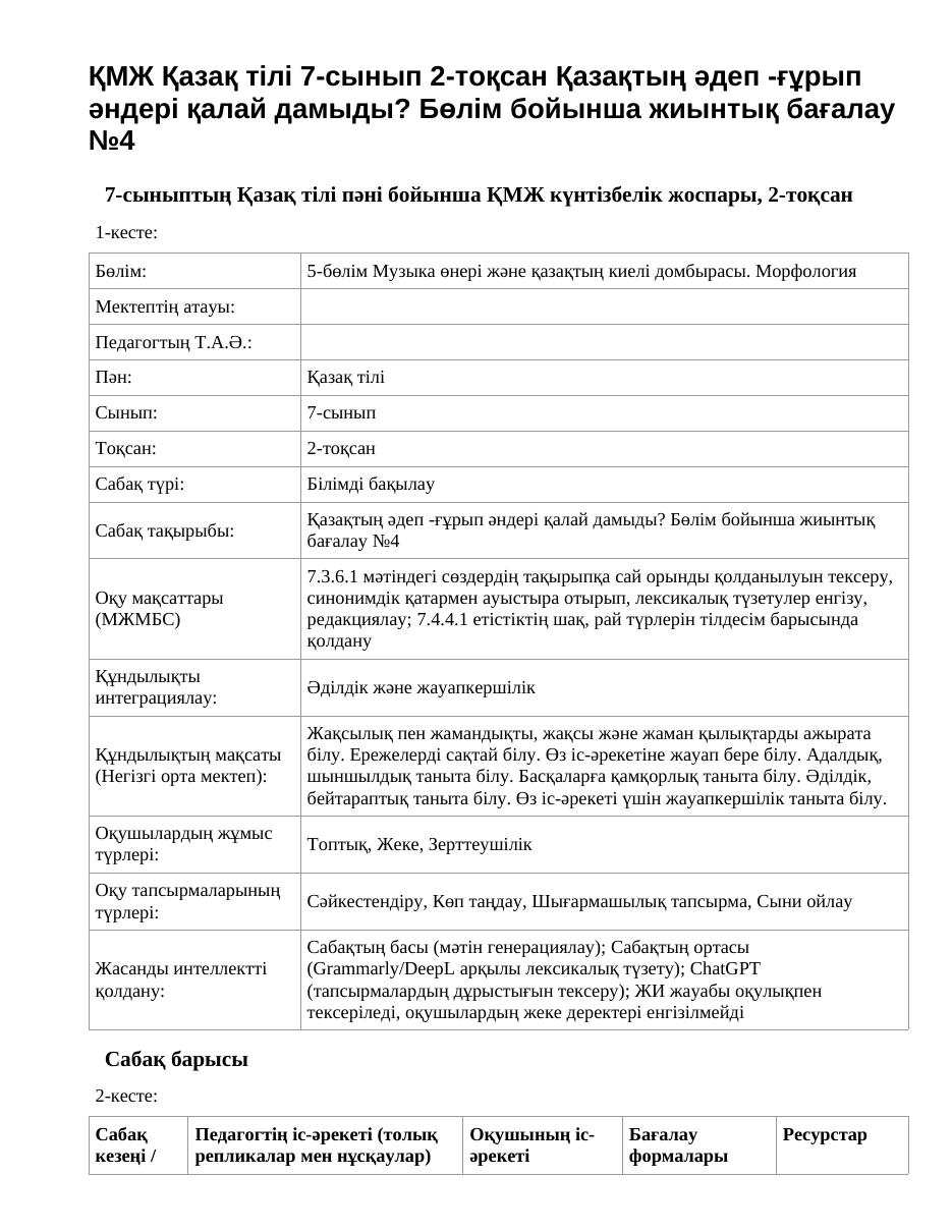 ҚМЖ Қазақ тілі 7-сынып 2-тоқсан Қазақтың әдеп -ғұрып әндері қалай дамыды? Бөлім бойынша жиынтық бағалау №4