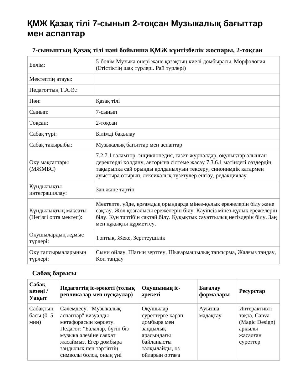 ҚМЖ Қазақ тілі 7-сынып 2-тоқсан Музыкалық бағыттар мен аспаптар