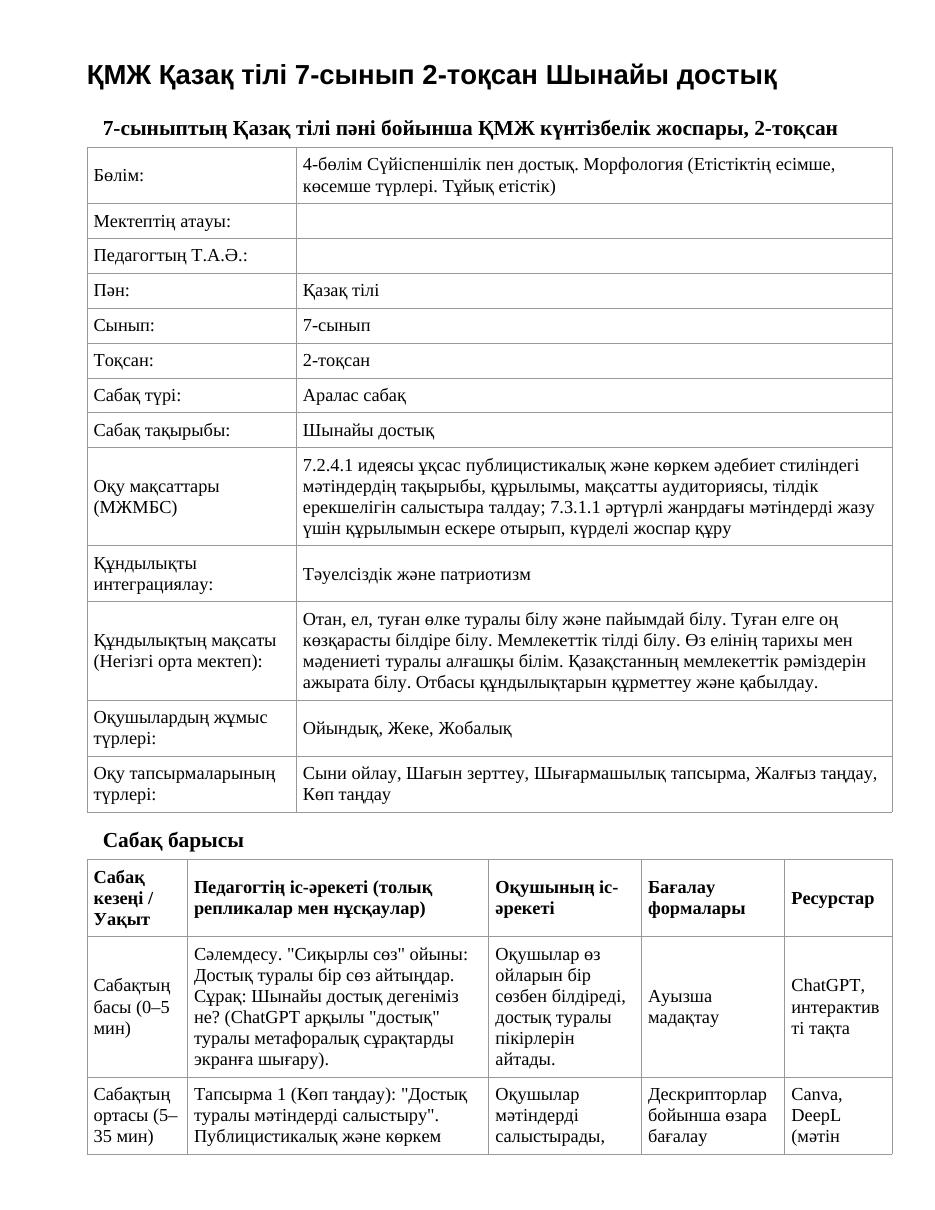 ҚМЖ Қазақ тілі 7-сынып 2-тоқсан Шынайы достық