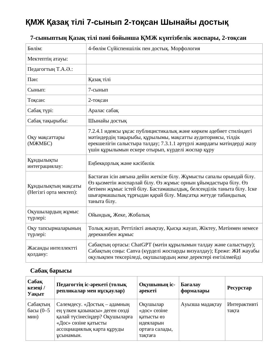 ҚМЖ Қазақ тілі 7-сынып 2-тоқсан Шынайы достық