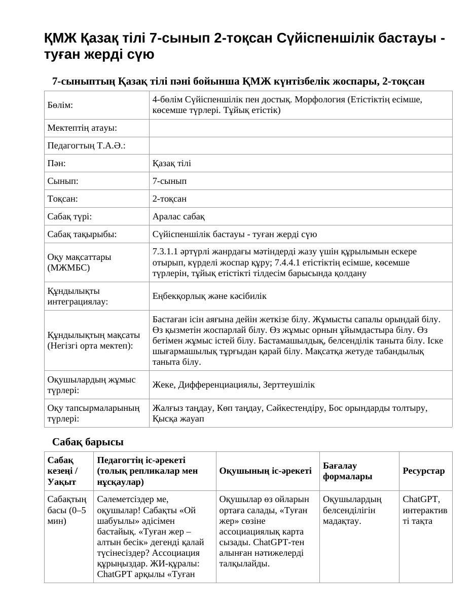 ҚМЖ Қазақ тілі 7-сынып 2-тоқсан Сүйіспеншілік бастауы - туған жерді сүю