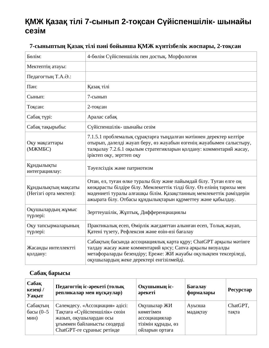 ҚМЖ Қазақ тілі 7-сынып 2-тоқсан Сүйіспеншілік- шынайы сезім