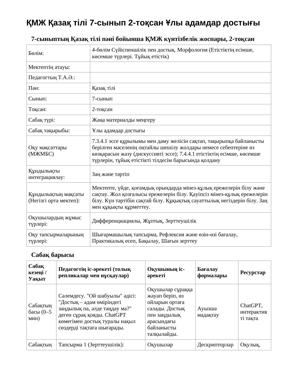 ҚМЖ Қазақ тілі 7-сынып 2-тоқсан Ұлы адамдар достығы