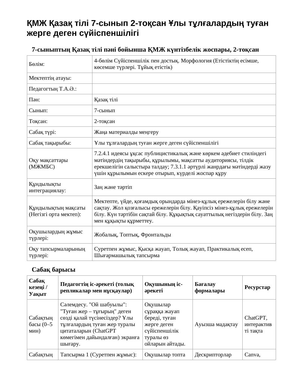 ҚМЖ Қазақ тілі 7-сынып 2-тоқсан Ұлы тұлғалардың туған жерге деген сүйіспеншілігі