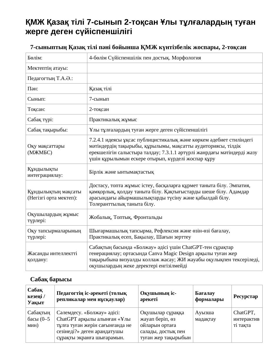 ҚМЖ Қазақ тілі 7-сынып 2-тоқсан Ұлы тұлғалардың туған жерге деген сүйіспеншілігі