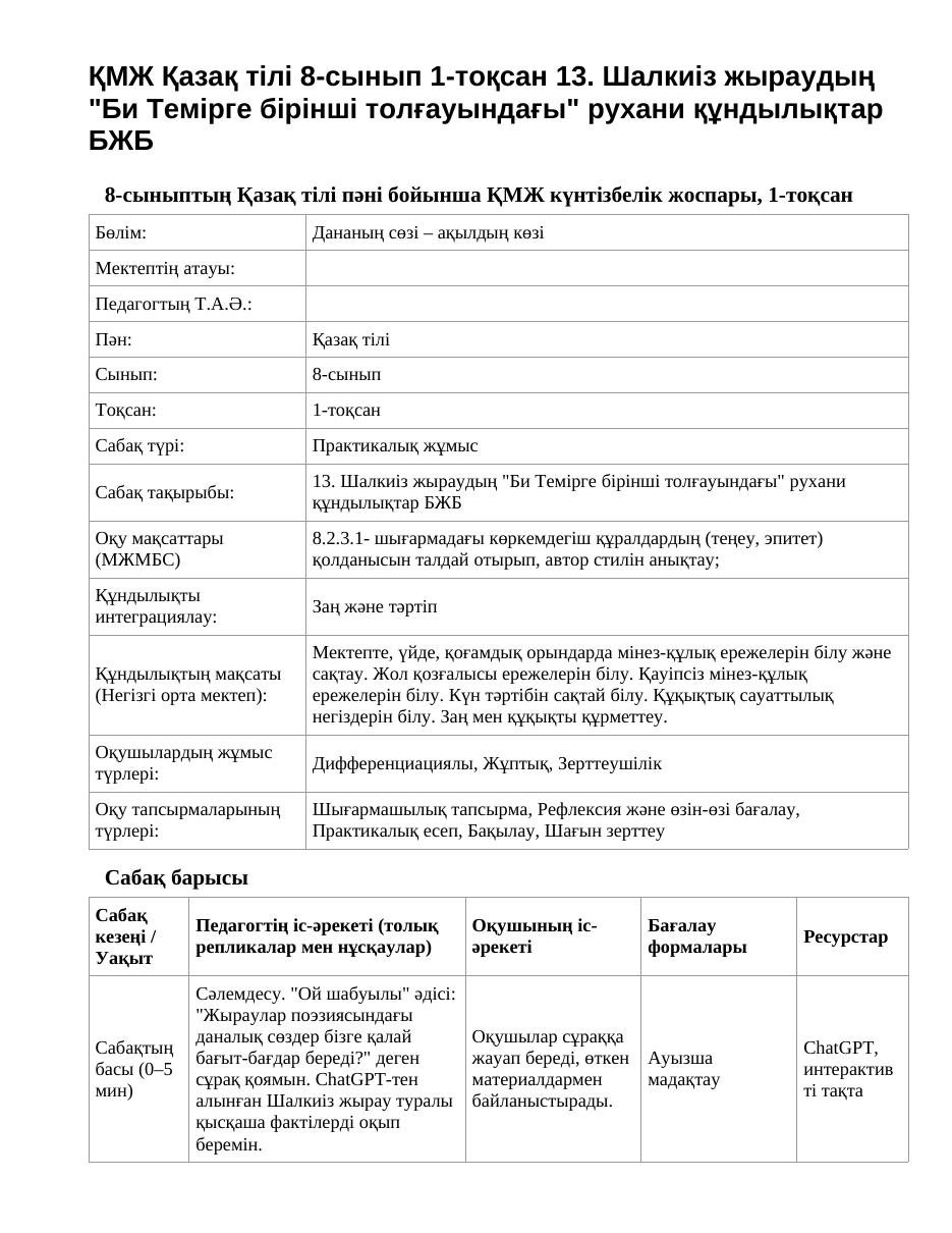 ҚМЖ Қазақ тілі 8-сынып 1-тоқсан 13. Шалкиіз жыраудың "Би Темірге бірінші толғауындағы" рухани құндылықтар БЖБ