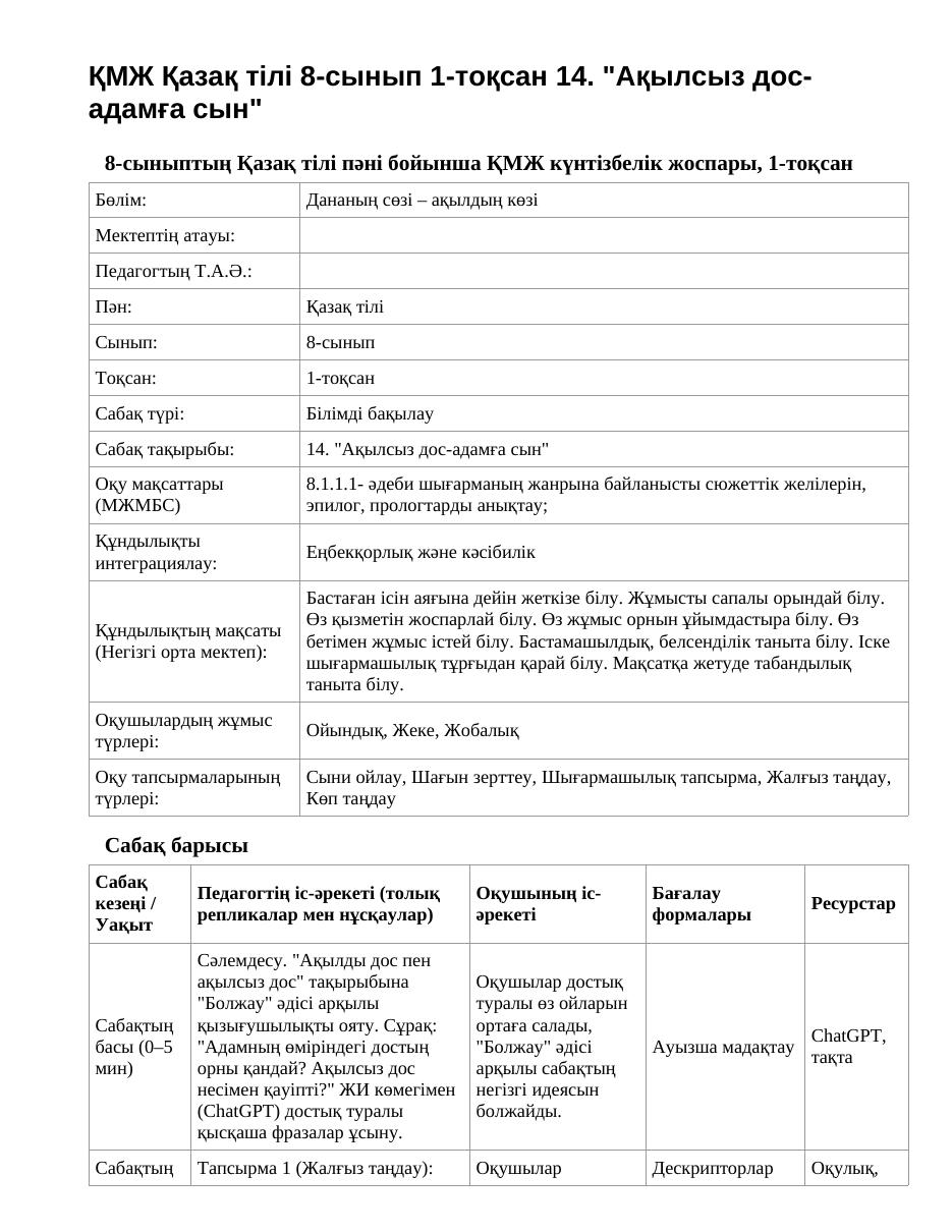 ҚМЖ Қазақ тілі 8-сынып 1-тоқсан 14. "Ақылсыз дос-адамға сын"