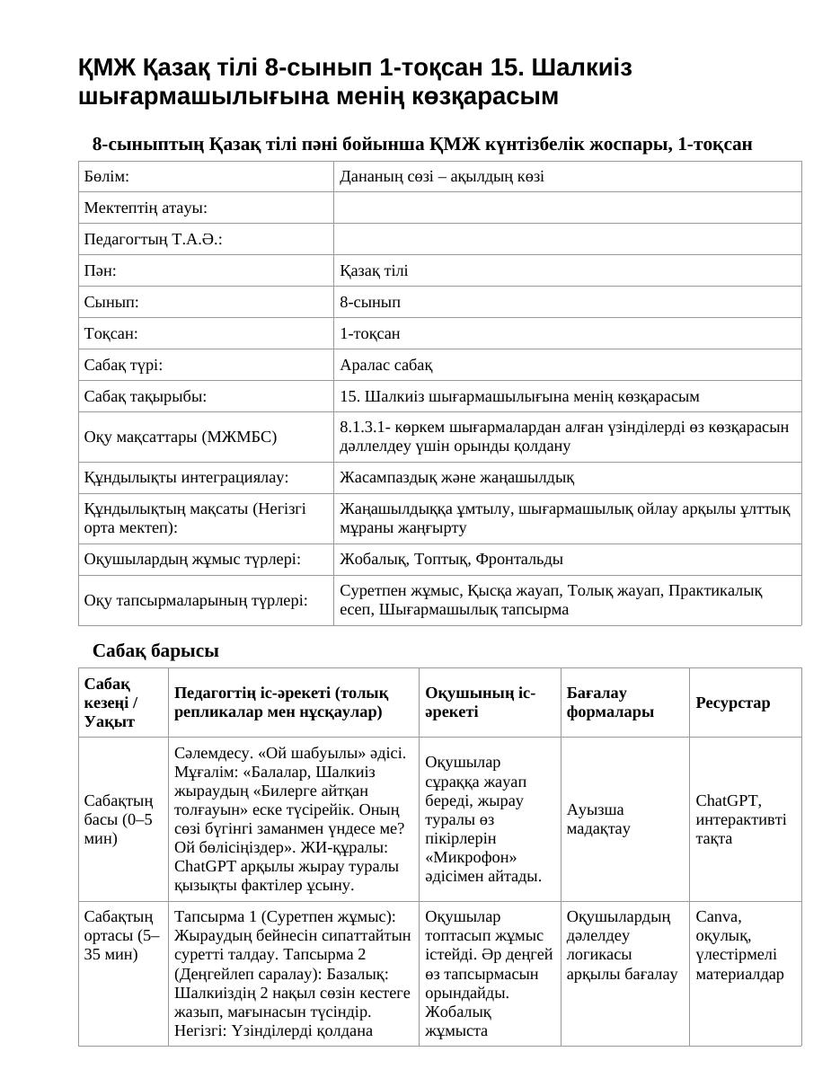 ҚМЖ Қазақ тілі 8-сынып 1-тоқсан 15. Шалкиіз шығармашылығына менің көзқарасым