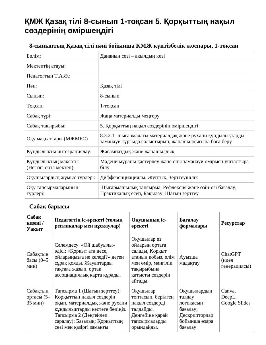 ҚМЖ Қазақ тілі 8-сынып 1-тоқсан 5. Қорқыттың нақыл сөздерінің өміршеңдігі