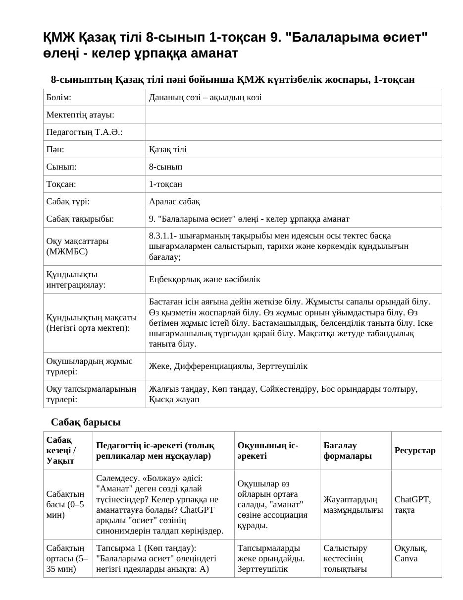 ҚМЖ Қазақ тілі 8-сынып 1-тоқсан 9. "Балаларыма өсиет" өлеңі - келер ұрпаққа аманат