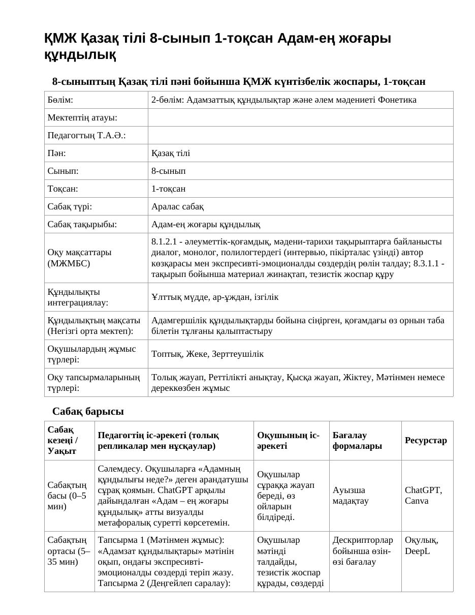 ҚМЖ Қазақ тілі 8-сынып 1-тоқсан Адам-ең жоғары құндылық
